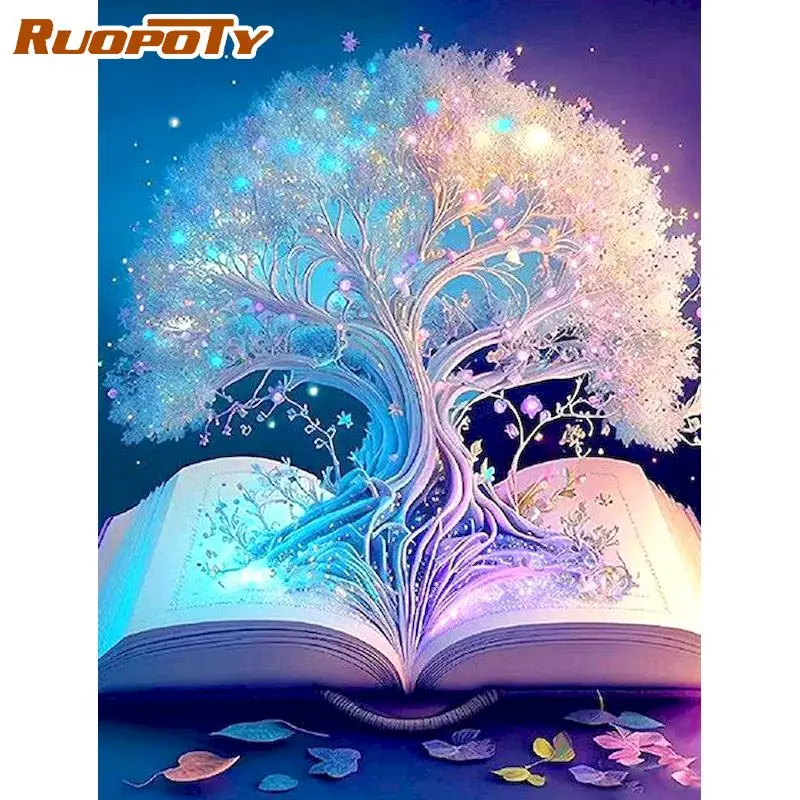 Cuadro de RUOPOTY para pintar por números, 40x50cm, pintura para  manualidades de sombra trasera con números, regalo personalizado para  decoración del hogar - AliExpress