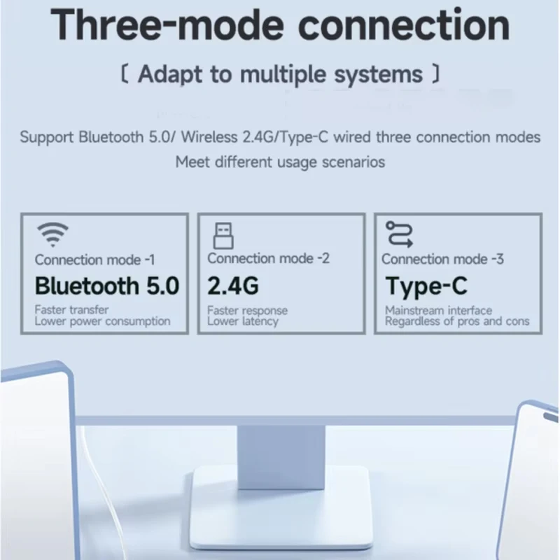 Aula F99 Pro Mechanical Keyboard Wireless 3mode 8000mah Long Battery Life 98keys Customized Gaming Keyboard Laptop Accessories