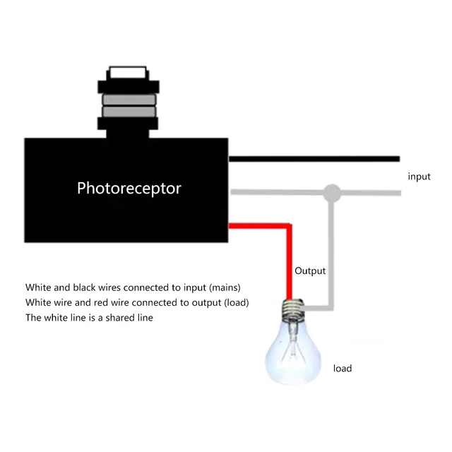 Pulsar Solar Sensore Luce Esterno Tramonto-alba - Fotocellula Girevole 120-277V, Per Illuminazione Automatica Fotocellula Girevole Per Esterni - Foto 4