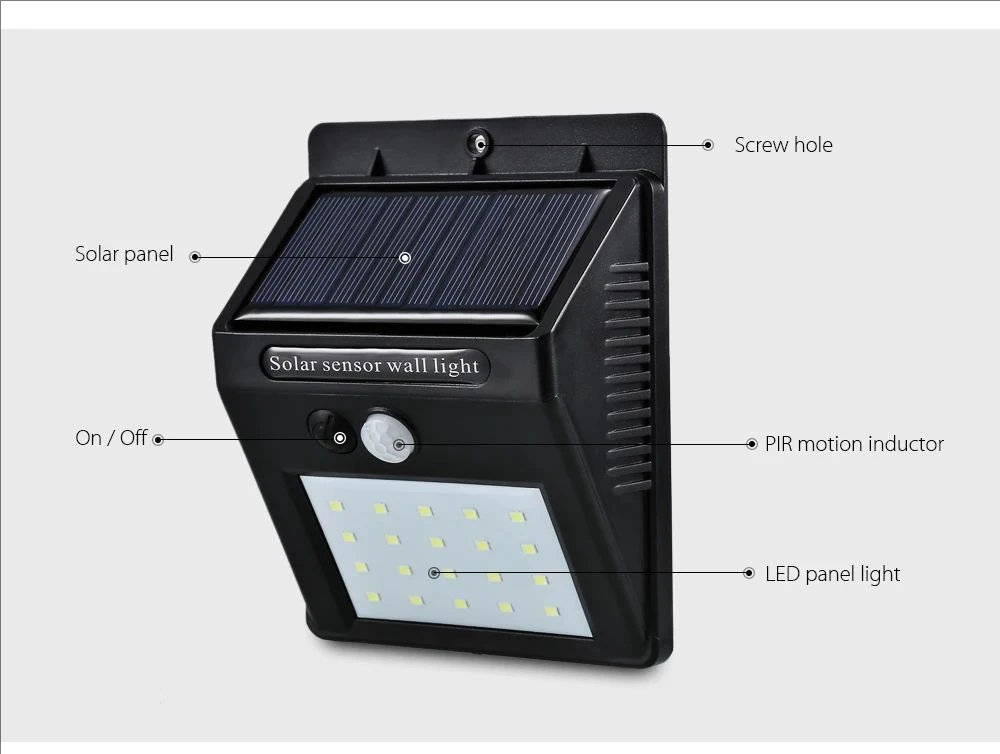 20LED Solar Motion Sensor Wall Lights Outdoor Solar Powered Lights For Yard Gard