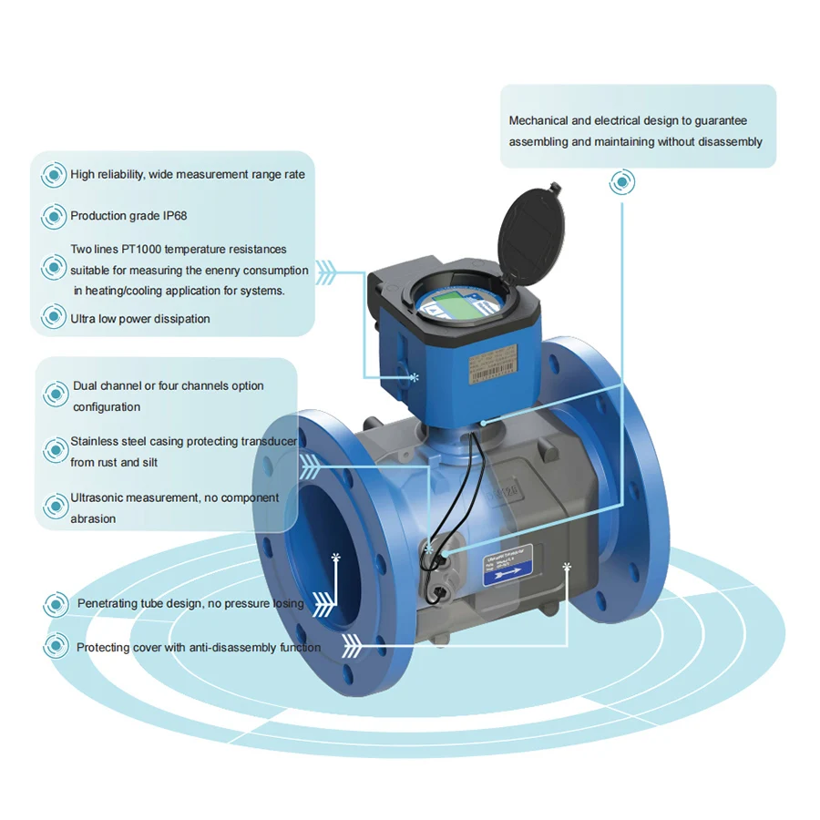 ASW-1 Ultrasonic Liquid Flow Meter Modbus RS485 Flange Type Carbon Steel Sensor Smart Watermeter DN300mm (12-inch)