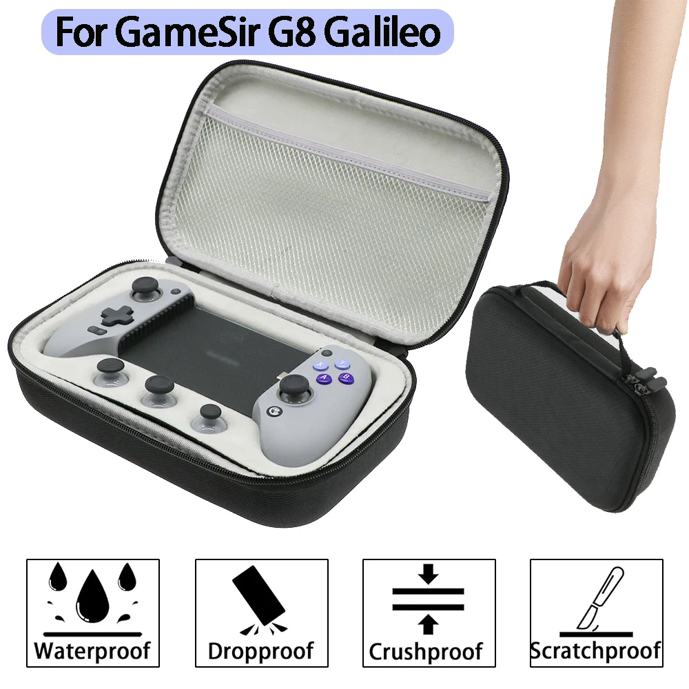 Funda Rígida EVA Para Consola RG40XXH – Transporte Y Almacenaje Con Compartimento De Malla, Asa Cómoda, Protección 360°