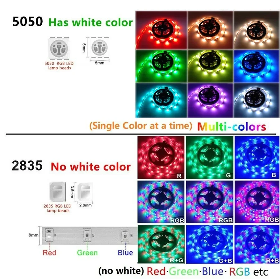 Description Picture 4 of item5M-30M Waterproof Bluetooth LED Strip 5050 RGB Strip LED Light Flexible Ribbon Stripe DC12V RGB Diode Tape IR Controller Adapter