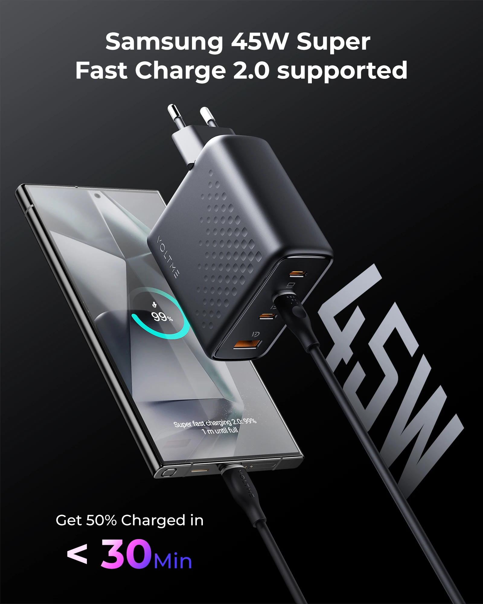 VOLTME 100W Pro GaN USB Charger PD QC Fast Charging Power Adapter tablet Fast Charging for MacBook iPad iPhone 15 Galaxy S23