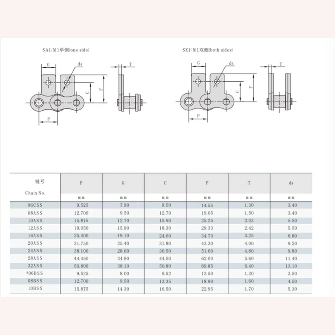 1PCS 1.5M 08B 304 Stainless Steel Straight Chain Industrial Transmission Drive Chain Conveyor With Ear Single Hole