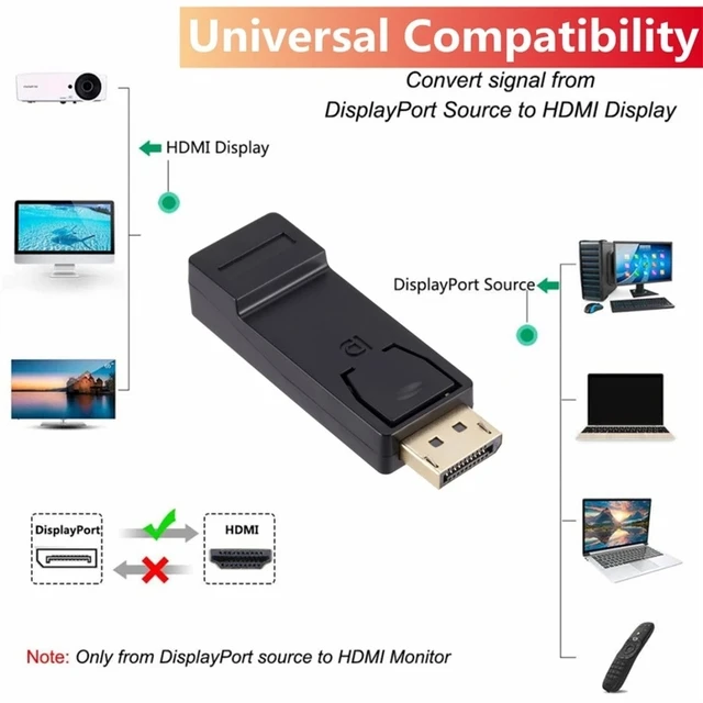 Adaptador de DP Displayport Macho a HDMI Hembra Cable Convertidor para PC  Laptop