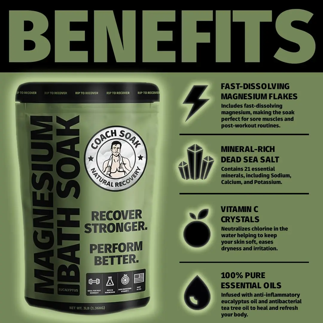 Eucalyptus Recovery Bath Soak 2