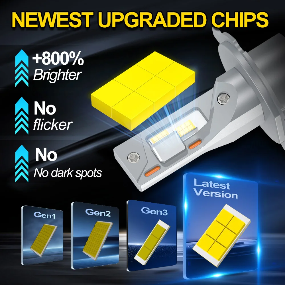 H4 Canbus LED 자동차 전조등 전구, 120W 20000LM, 12V 6000K, VW Polo 6R 2009-2012 2013 2014 2015 2016 2017 2018 2019