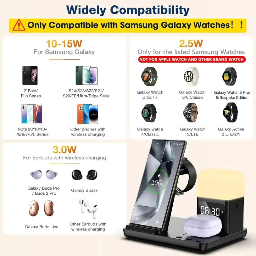6 in 1 Alarm Clock-Night Light Wireless Charger Charging Station for Samsung Galaxy S25 Ultra/S24/S23 Samsung Watch7/6 Buds3 Pro