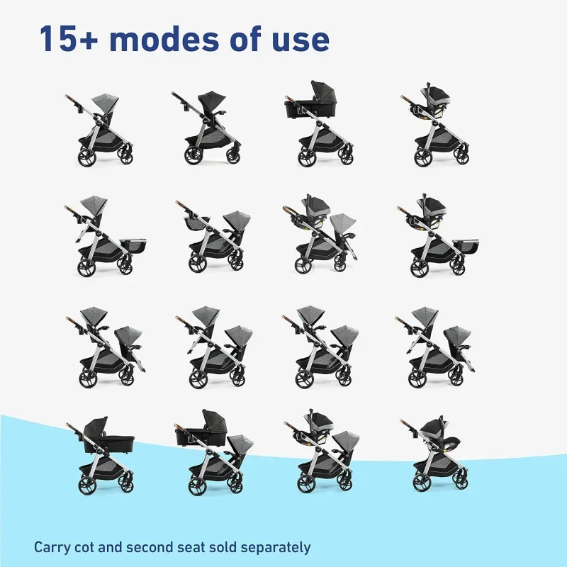 Modes Nest2Grow Travel System, Ren