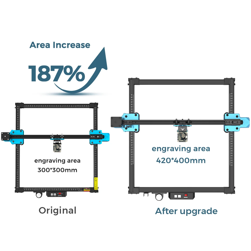 Tts Laser gra vierer Upgrade Kit Rahmen DIY Laser gravur Aluminium Profilrahmen 600x600mm Erweiterungs kit für TTS-55 TTS-10