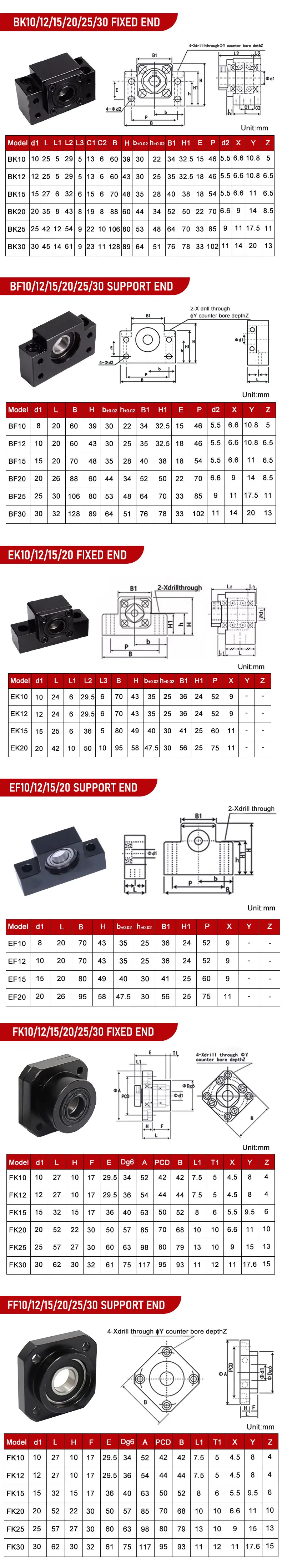 Kugelumlaufspindel SFS1205/1210/1605 L=150mm-1150mm+BKBF/EKEF/FKFF-10/12+Pflaumenkupplung XB20*25/XB25*30+DSG12H/DSG16H – Detail 12