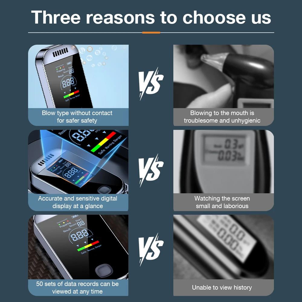 Portable Electronic Breath Alcohol Tester Professional Breathalyzer