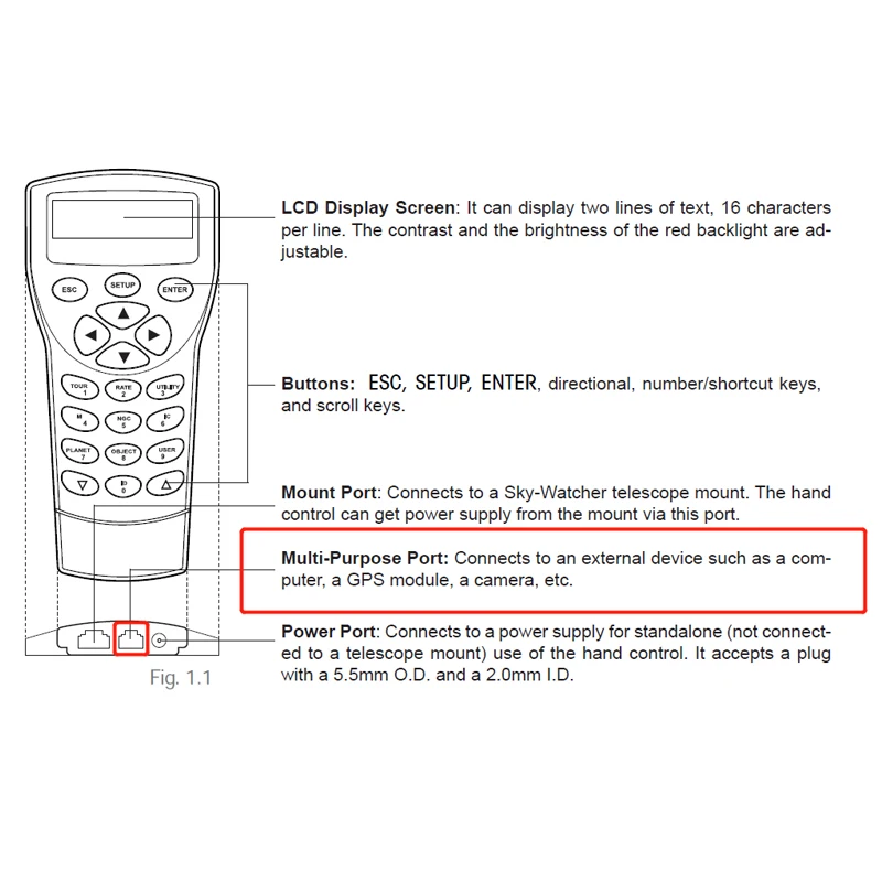 Universal USB to RJ12 Connection Cable for Firmware Updates and PC Connectivity