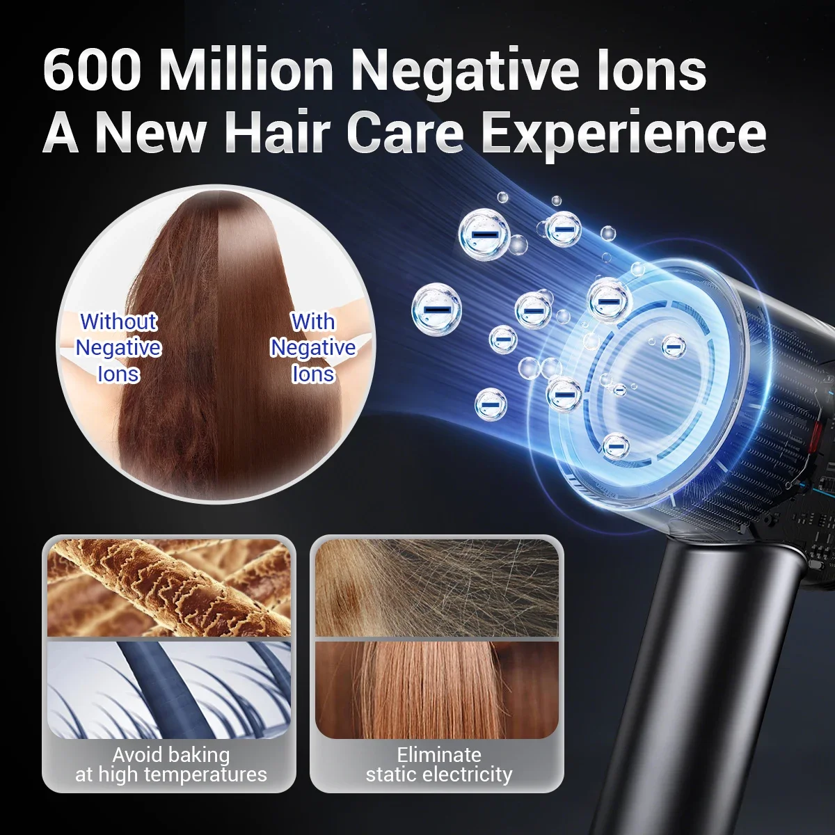 Professional ionic 110000RPM High-speed Hair Dryer for Home