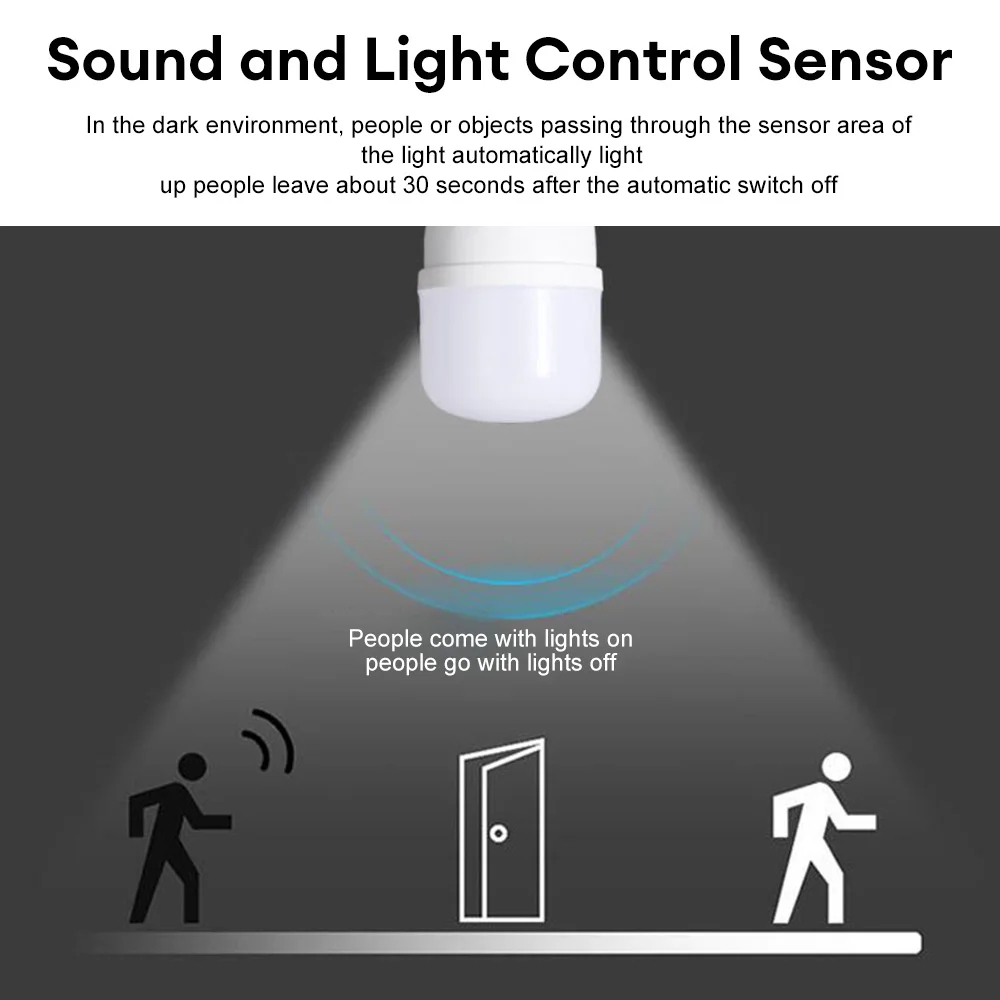 LED Sound Sensor Light Bulb Motion Induction Voice Light Control Lamp Bulb E27 10W 20W 30W Replacement Source For Hallway led light led lamp