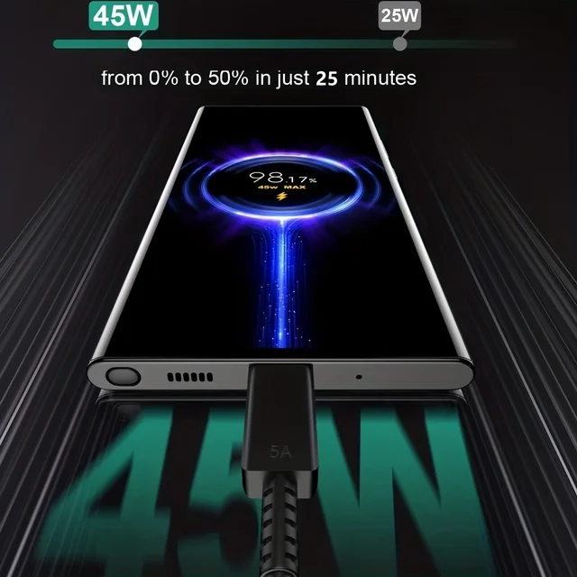 شحن سريع شاحن USB C ، شحن حائط للهاتف المحمول لسامسونج S23 ، S24 ، PD ، شحن سريع لمجرة بلس ، كابل من النوع C ، 45 واط