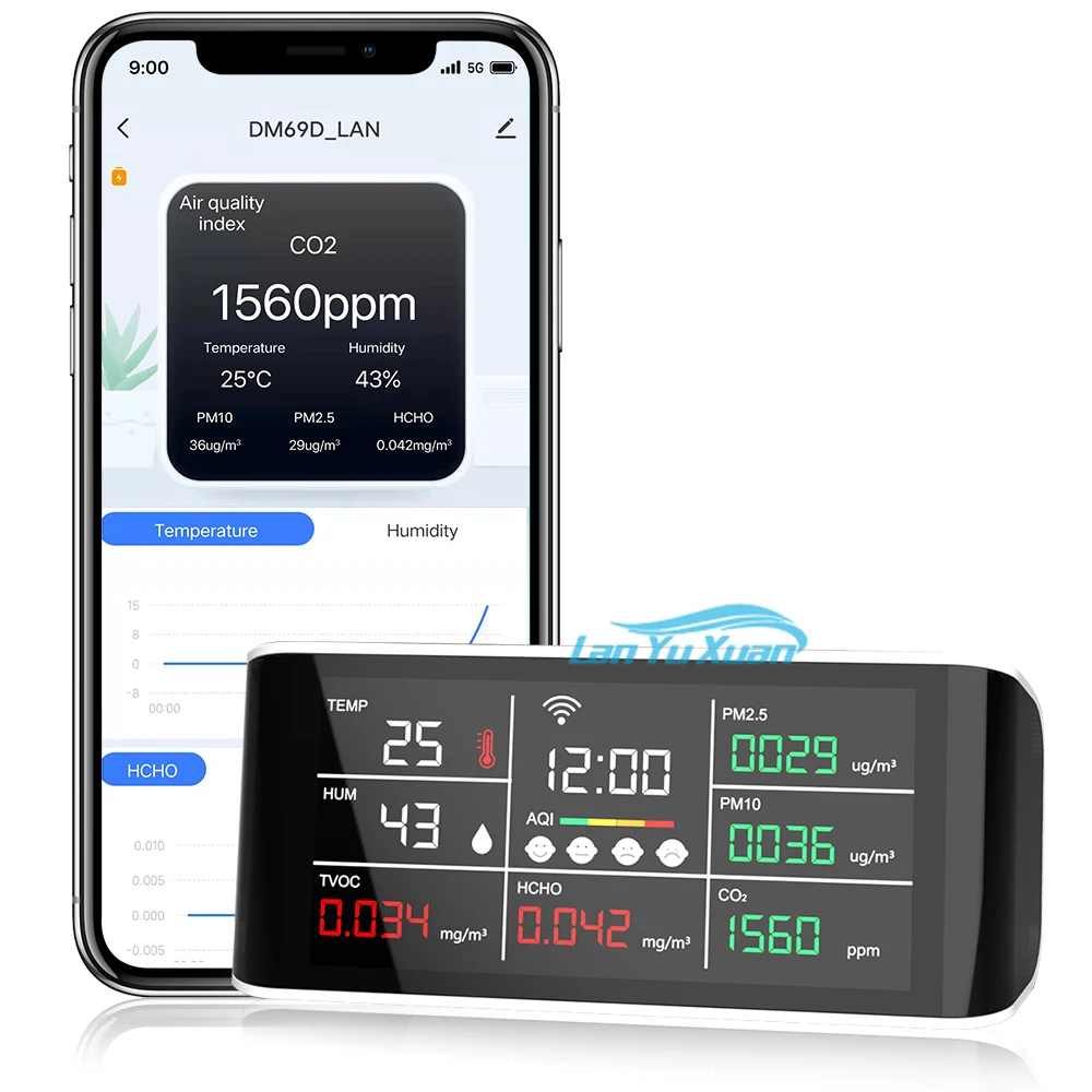 

Tuya Wifi App 10 in One Multi-function Air Quality Detector Gas CO2/PM2.5/PM1.0/PM10/HCHO/TVOC/Temperature/Humidity