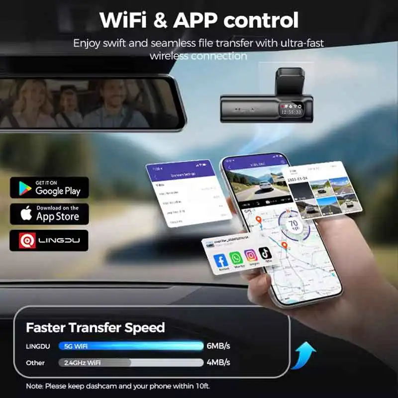 LINGDU D600 차량용 블랙박스 전후방 4K+1080P 내장 GPS WiFi 대시캠 24시간 주차 모니터링 슈퍼 나이트 비전 WDR