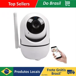 IP Câmera IP Varredura, Automatizado