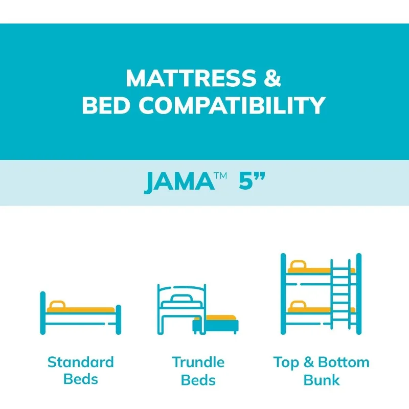 MLILY 5 Inch Twin Mattress for Kids, Bunk Bed Mattress, Made in The USA of US Foam and Global Materials,Medium Firm Trundle Foam 6