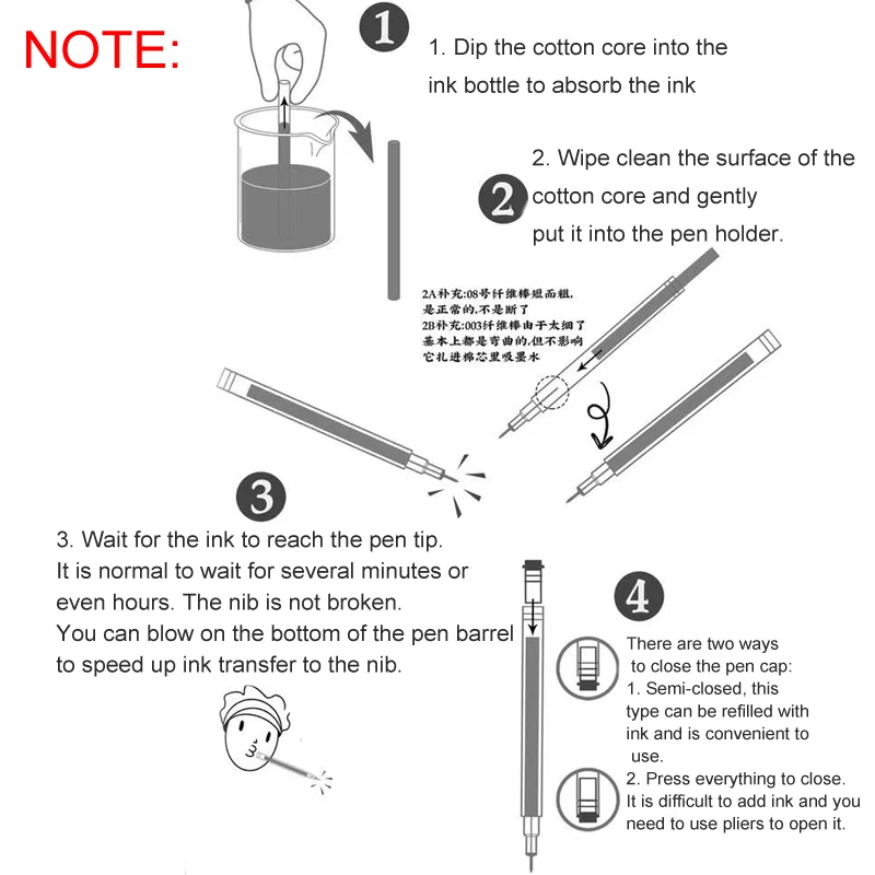 Рисунок 5 - Многоразмерная пустая многоразовая ручка для рисования