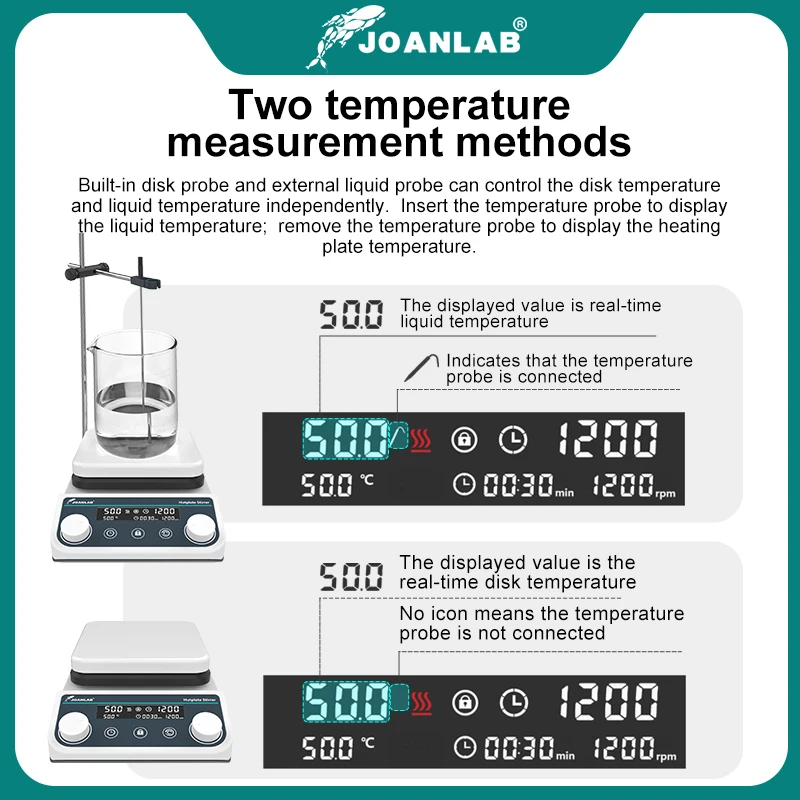 JOANLAB Magnetic Stirrer Laboratory Digital Display Heating Thermostatic Magnetic Mixer Hot Plate 5L 1500rpm