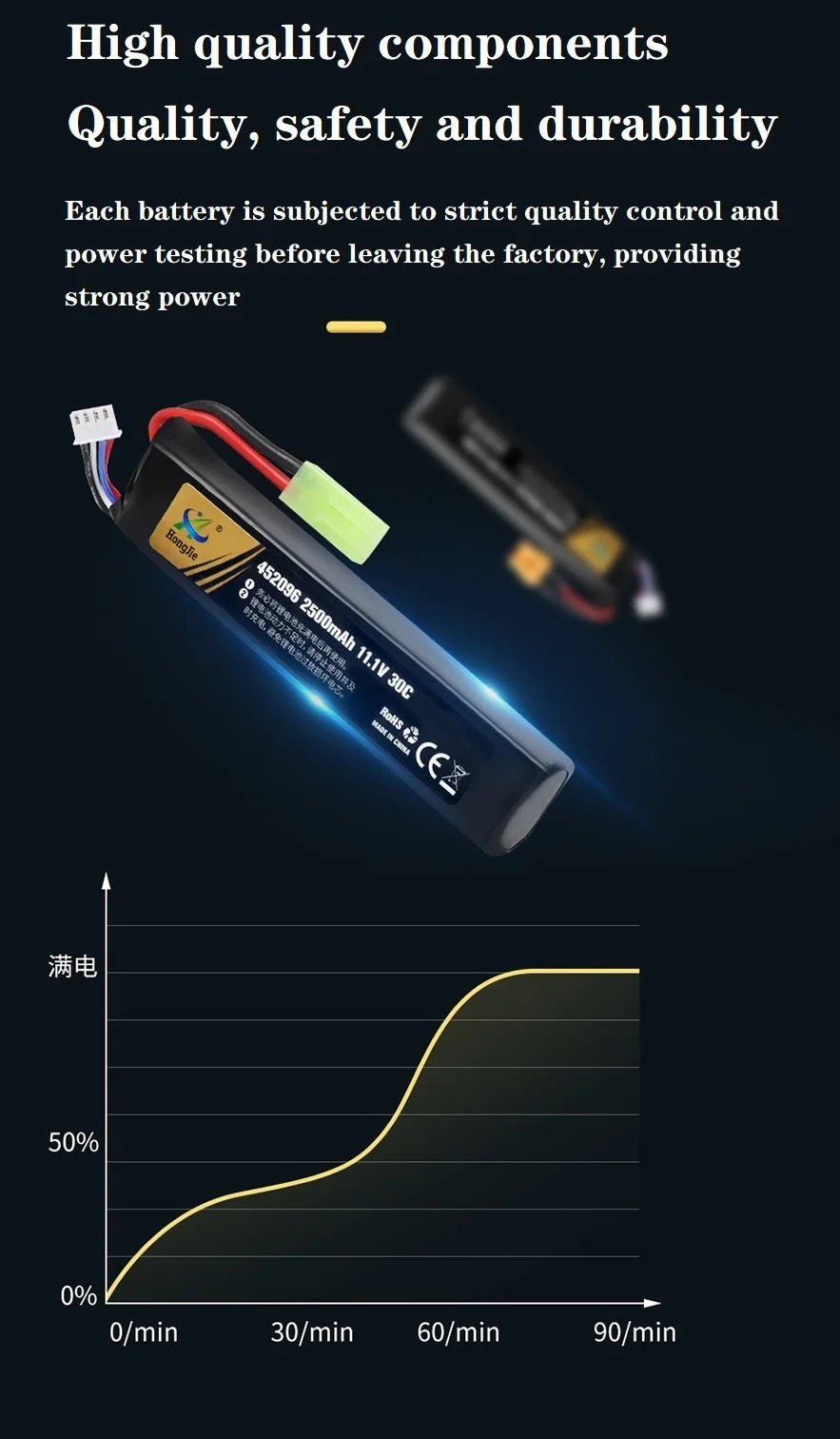 BB Air Pistol, Brinquedos Elétricos, Peças de