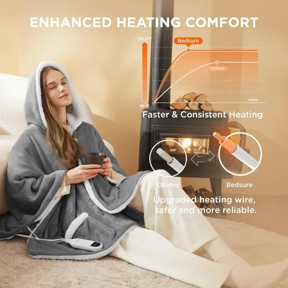 Heating Blankets Include Wearable Shawls Adult Electric Shawls Hoodies and Warm Sherpa Heating Blankets