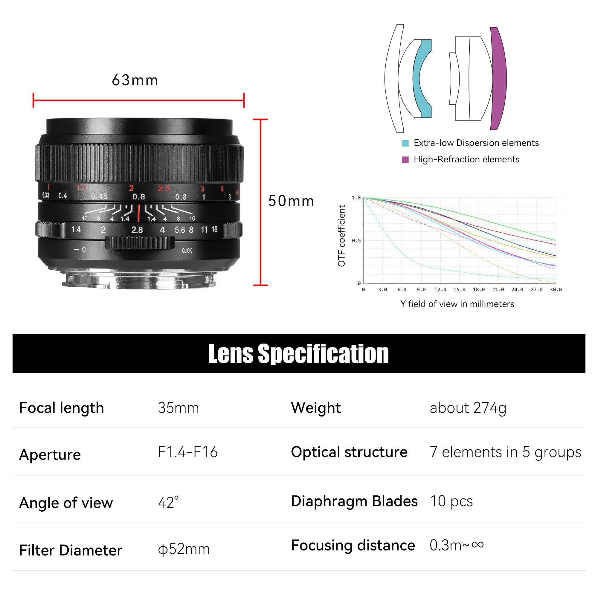 7artisans Obiettivo Cine T2.0 da 35 mm con grande apertura compatibile per Leica/Sigma/Panasonic L Mount 7artisans Obiettivo Cine T2.0 da 35 mm con grande apertura compatibile per Leica/Sigma/Panasonic L Mount