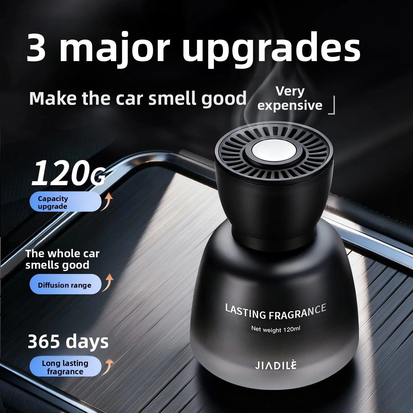 2026 New Car Perfume with Long-Lasting Fragrance, High-End Car Fragrance Ornament for Men and Women, with a Premium Feel 4
