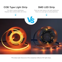 ZigBee W/WW/RGB LED Strip Smart Tuya Alexa Lights USB 5V Dimmable COB Neon Tape With LED Controller Home Room Bedroom Decoration - Image 4