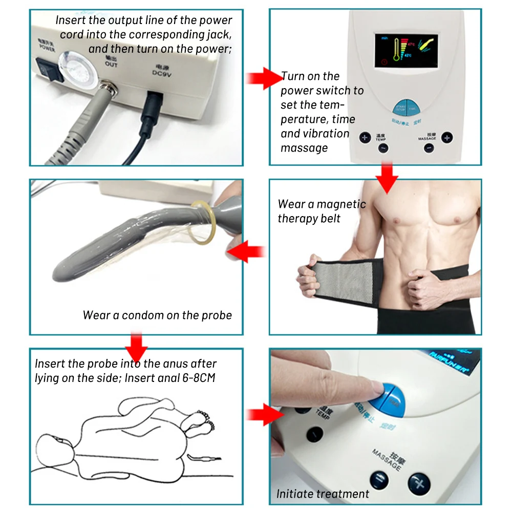 Prostate Pain Relief Massage Instrument Heating Physiotherapy