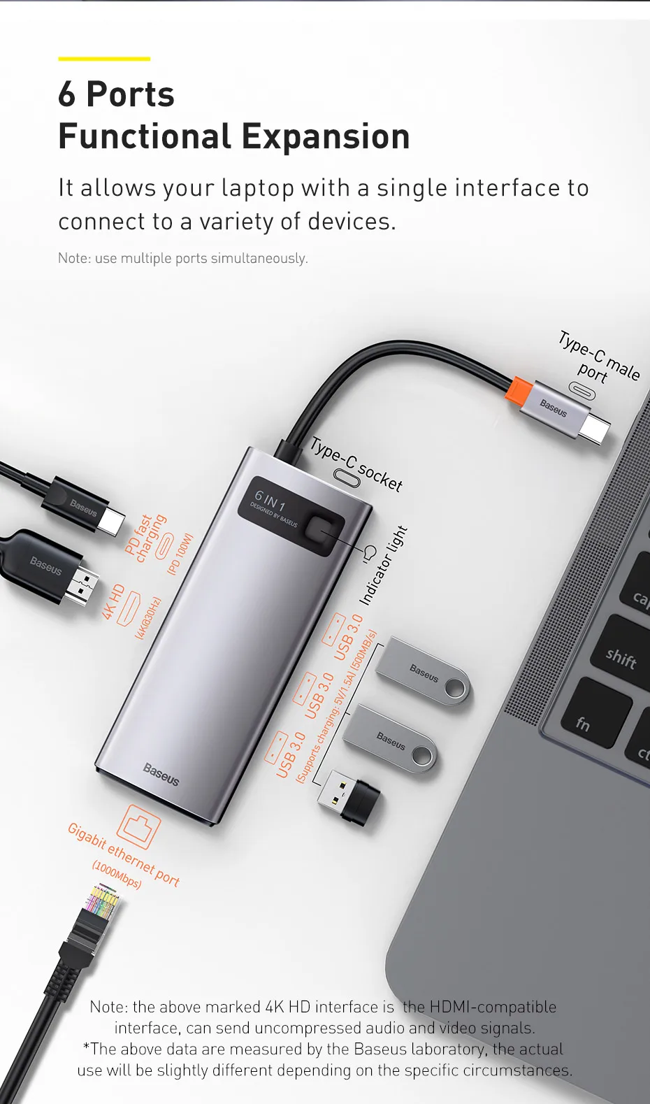 divisor Compatível com HDMI, PD 100W, Dock