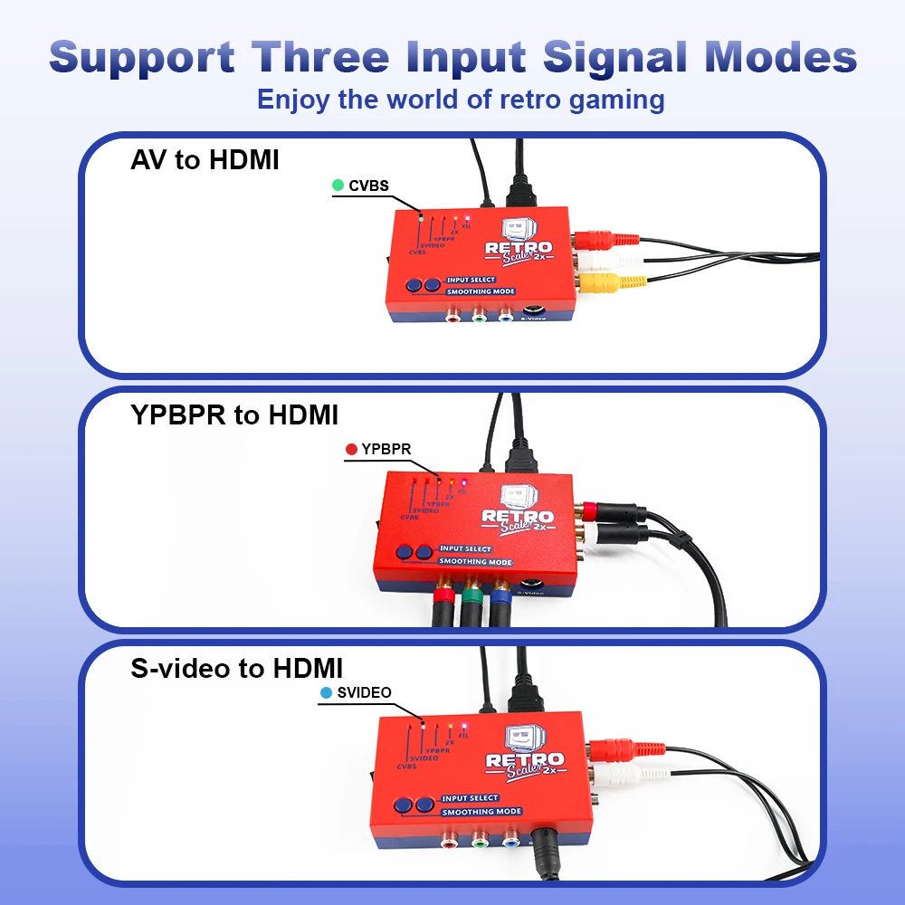 RetroScaler2X A/V to HDMI 互換コンバータ SEGA ドリーム