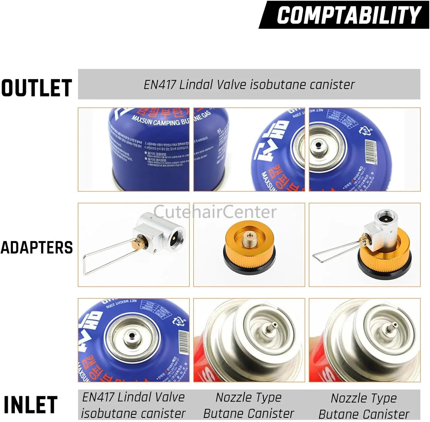 Camping Gas Canister Refill Adapter for Isoutane/Butane Stove Valve Shifter OD CB Can Inflating Filling Outdoor BBQ Portable Kit