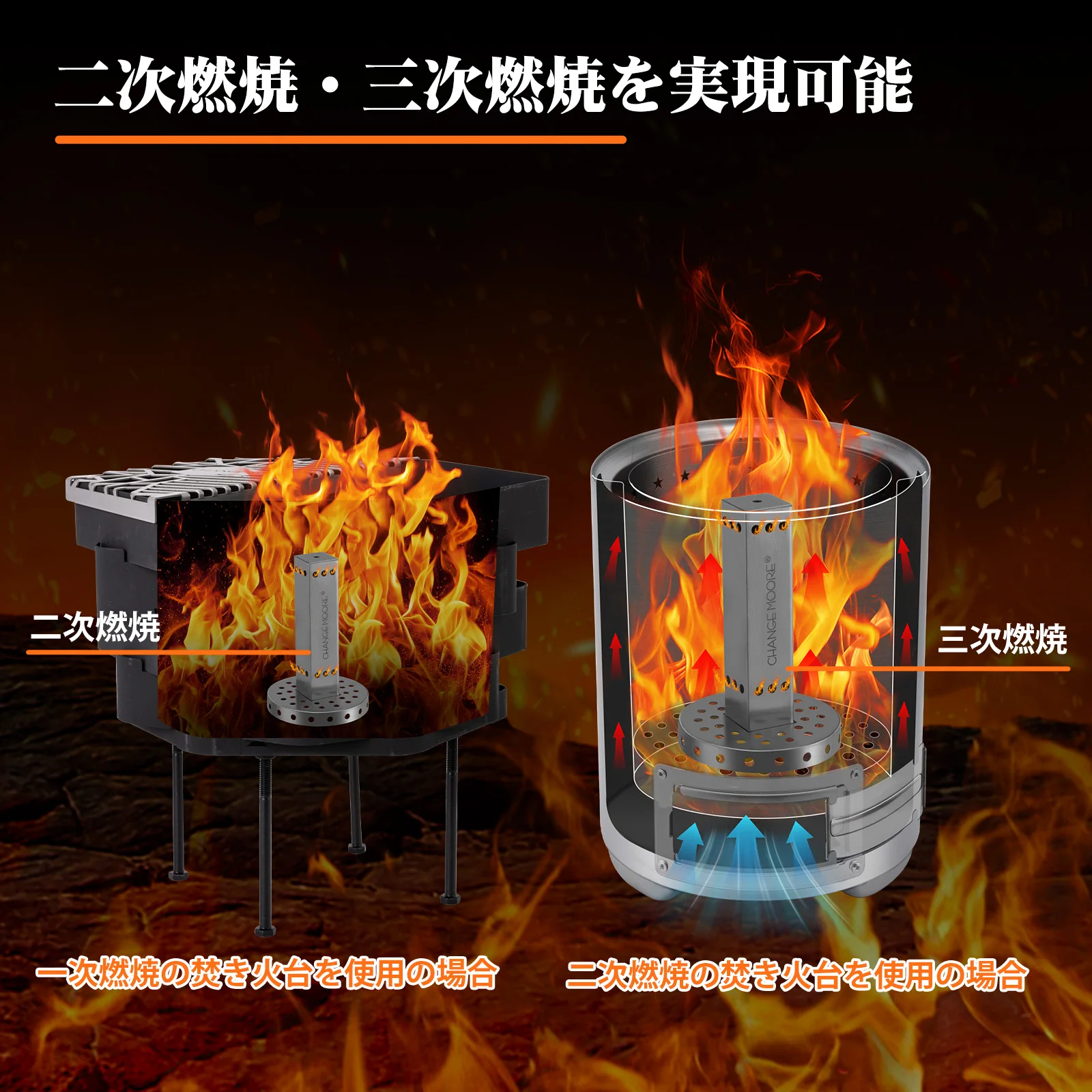 Change Moore Square Combustion Column Fireplace Parts Secondary Combustion with Fire Rod Outdoor Indoor Multi-purpose Tool