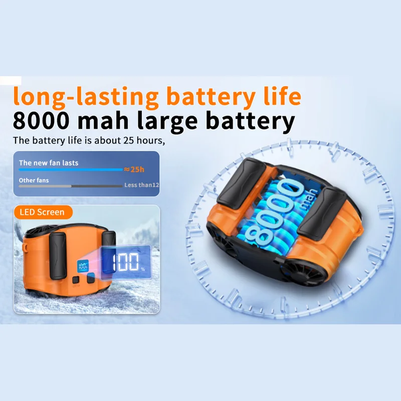 Portable Waist Fan Personal Fan Clip On Cooling Wearable Air Conditioner For Cool Body Blow Cold Device Rechargeable  2025