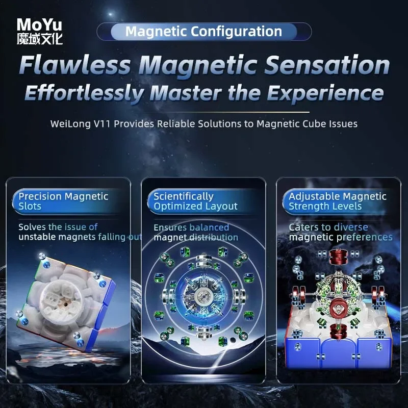 ECube MoYu Weilong WRM V11 UV Magnetic Speed Cube