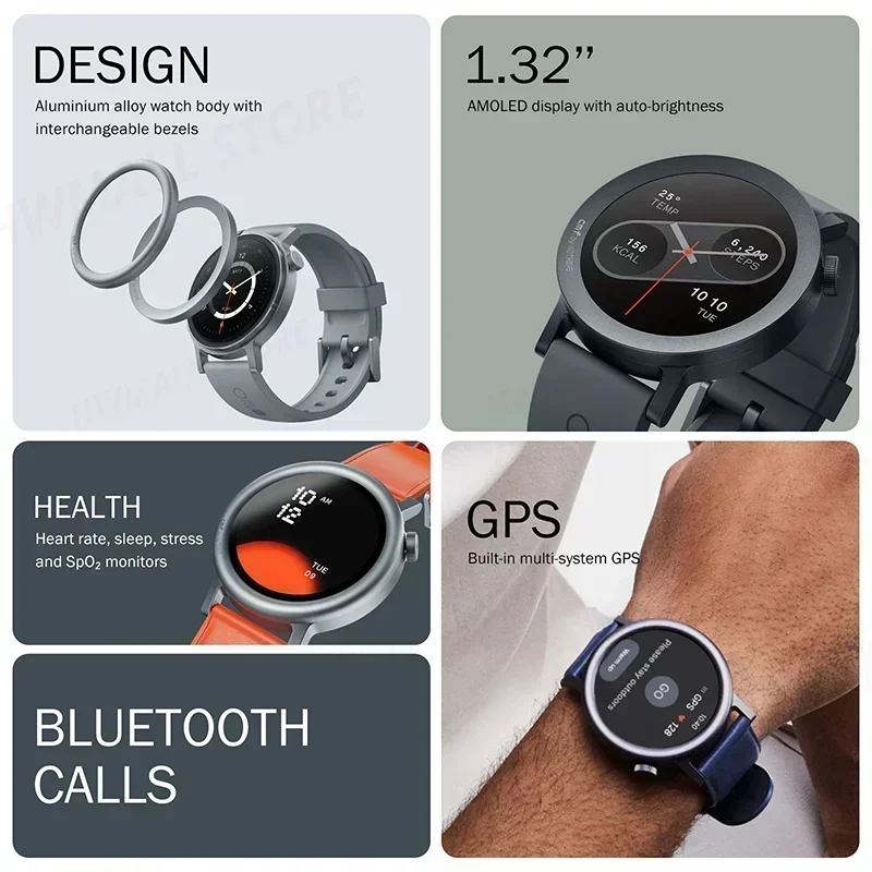 dsc-products