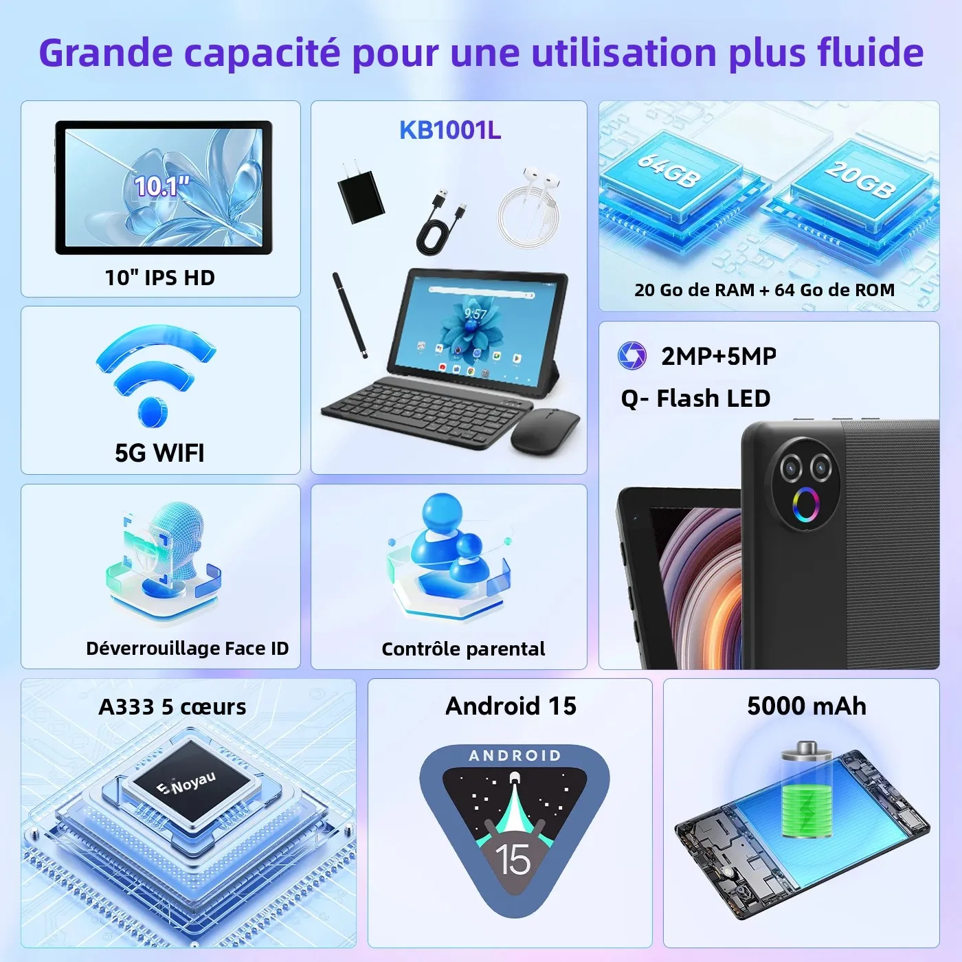 URAO 10-Zoll-Tablet mit Android 15 OS, GMS-zertifiziert, 1,8 GHz, 20 GB RAM, 64 GB ROM, 1 TB erweiterbar, HD-IPS-Touchscreen, Dual-Kamera_voghion.com