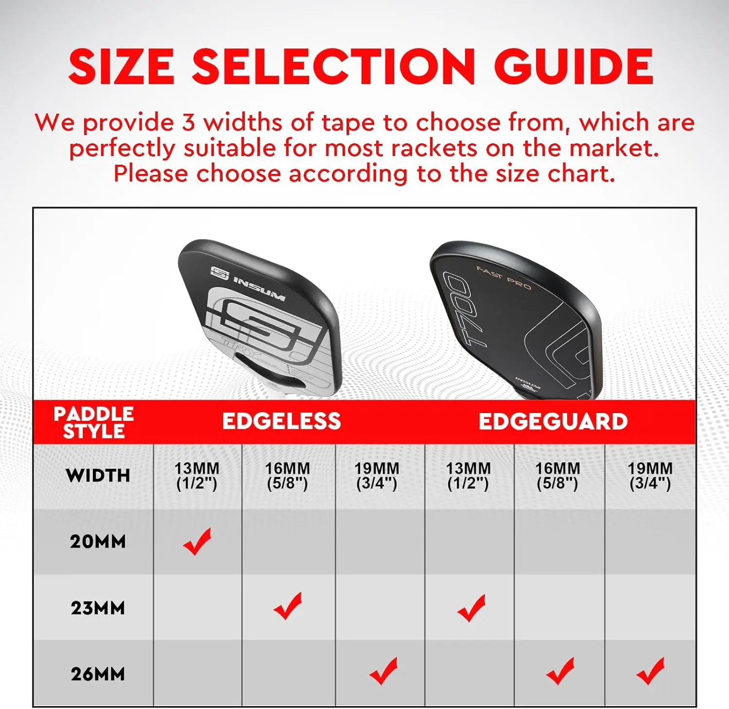 Pickleball Edge Guard Tape with Patterns Durability & Style Pickleball Paddle Head Edge Guard Accessory pickleball paddle pickleball paddle tape