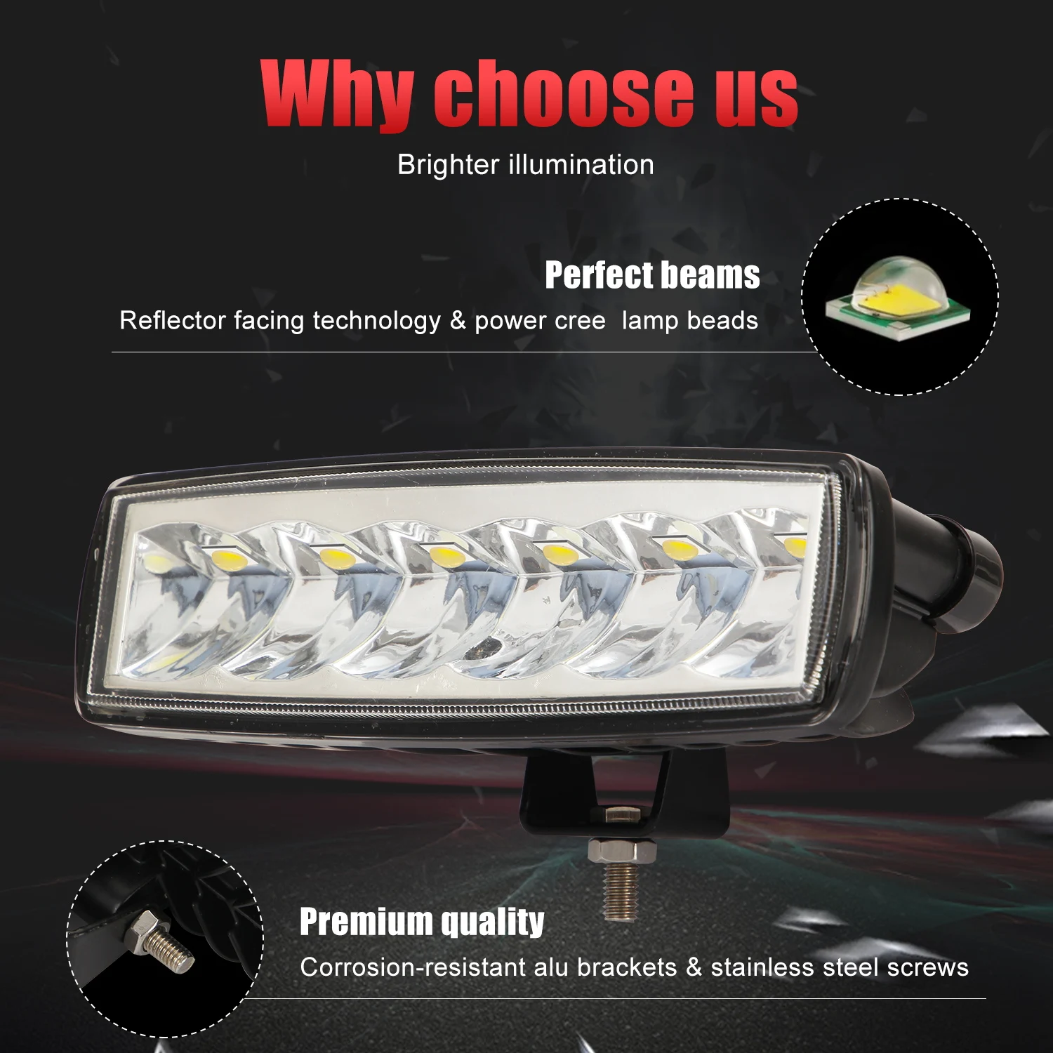 Auto LED Work Light Spotlights White 60w Led Light  Square Offroad 4X4 for 12V 2
