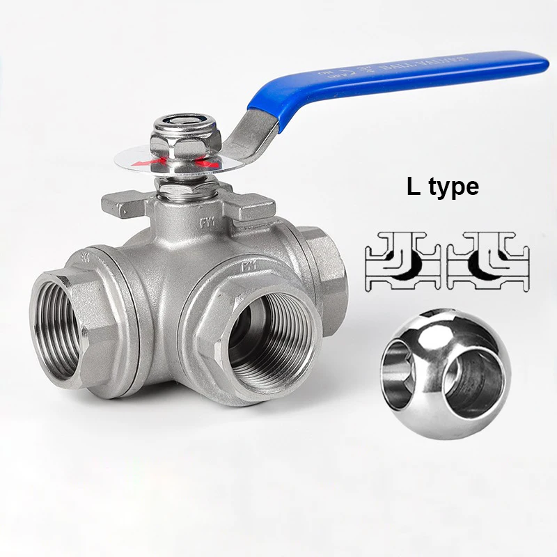 tipo 304 1 2 3 4 1 1 1 1 4 1 1 2 01