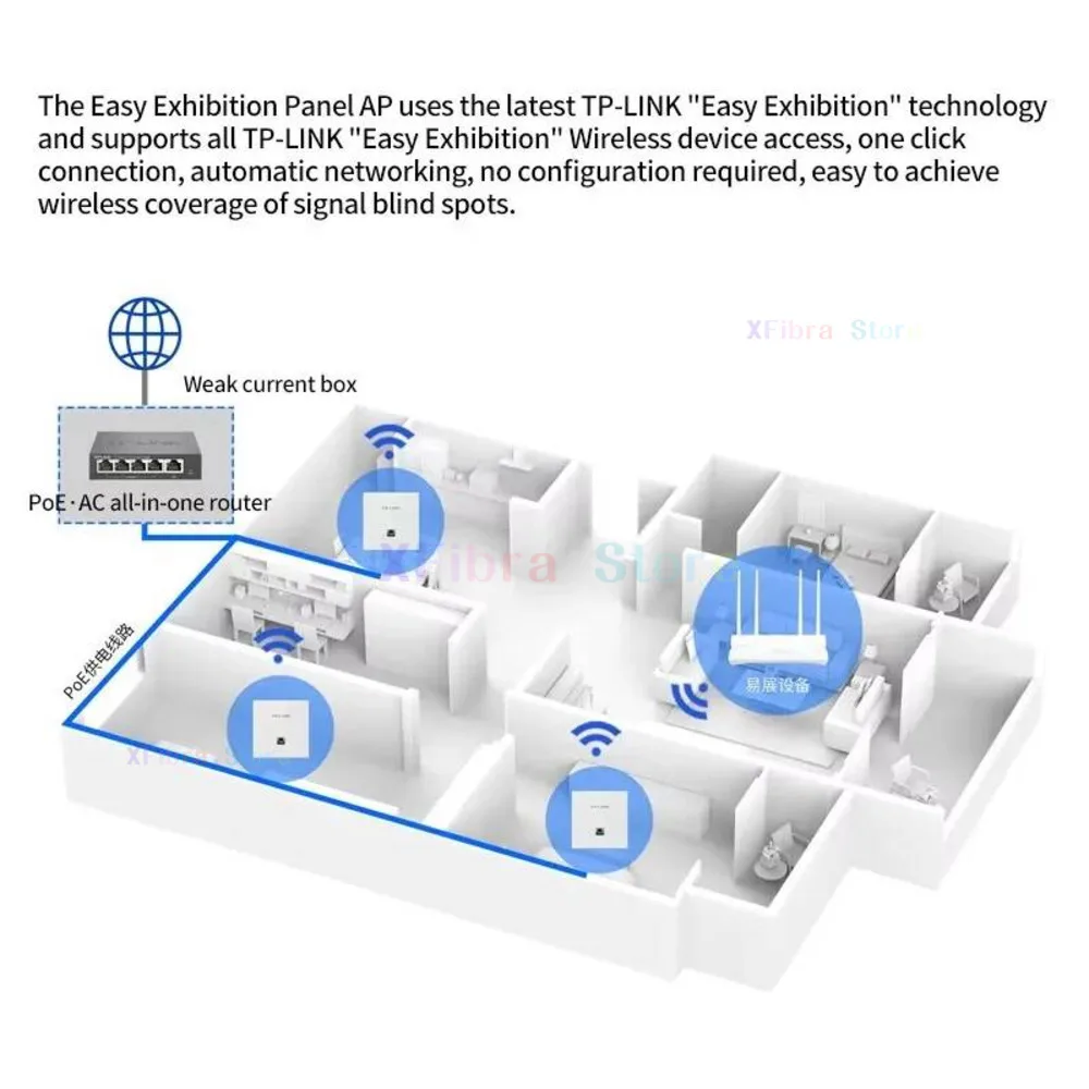 TP-LINK 실버 AX3000 듀얼 밴드 기가비트 Wi-Fi 6 패널 AP 라우터 전체 집 커버리지 이지 에디션 무선 메쉬 네트워킹 PoE