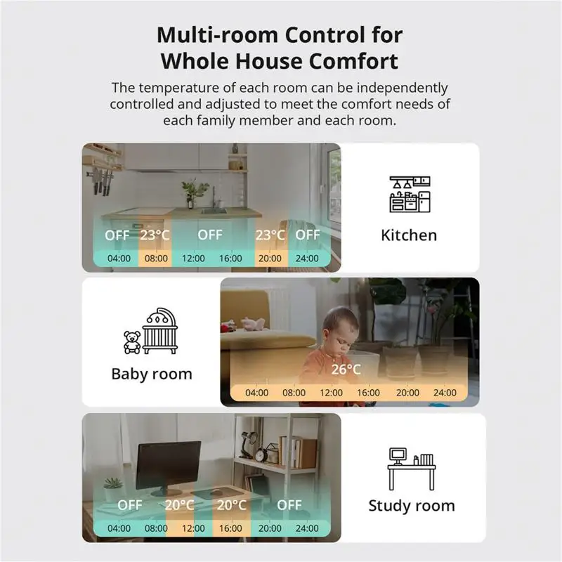 Smart Thermostatic Valve SONOFF TRVZB Zigbee Thermostatic Radiator Valve Smart TRV Home Heating Temperature Controller Via eWeLink Alexa Google ZHA MQTT