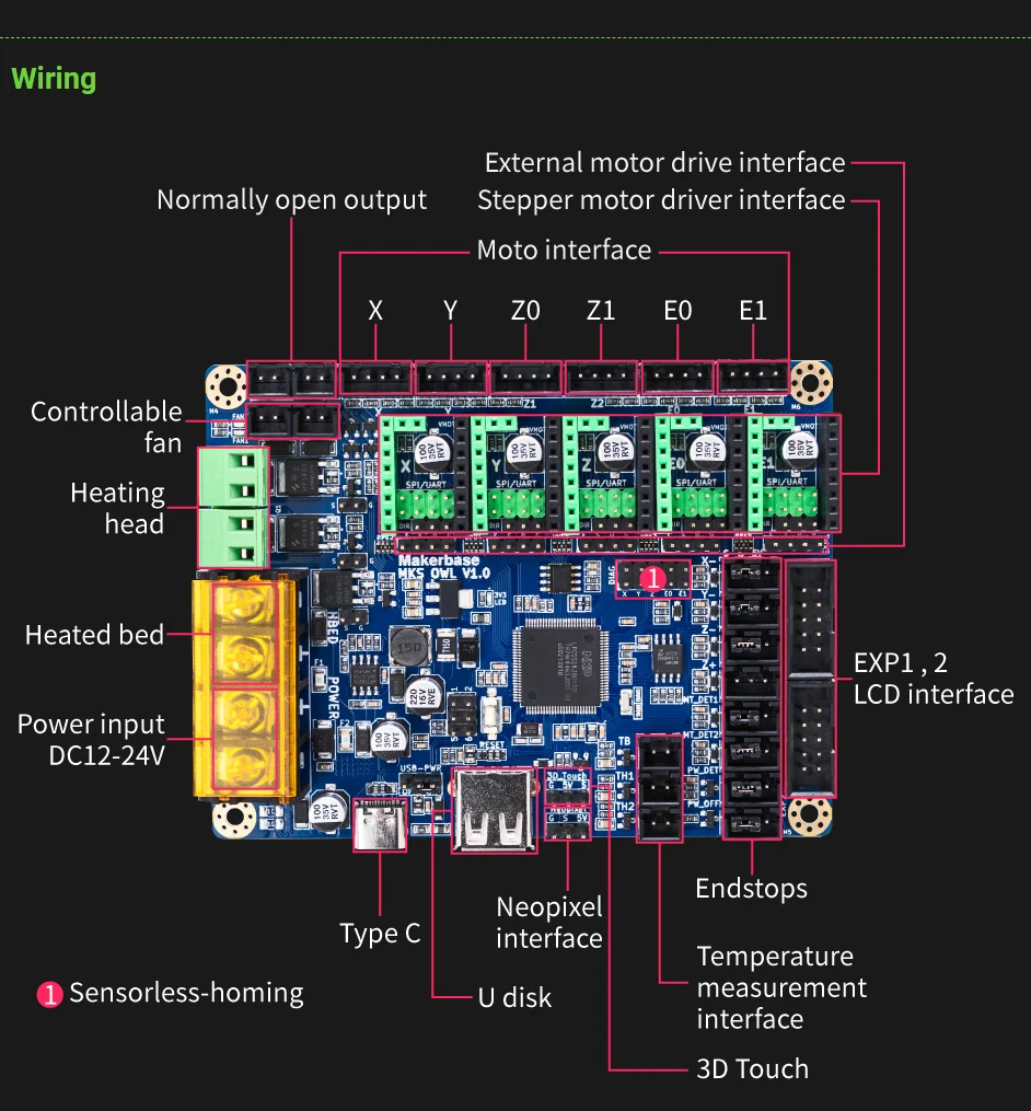 Makerbase mks owl board 32bit 150mhz lpc5528
