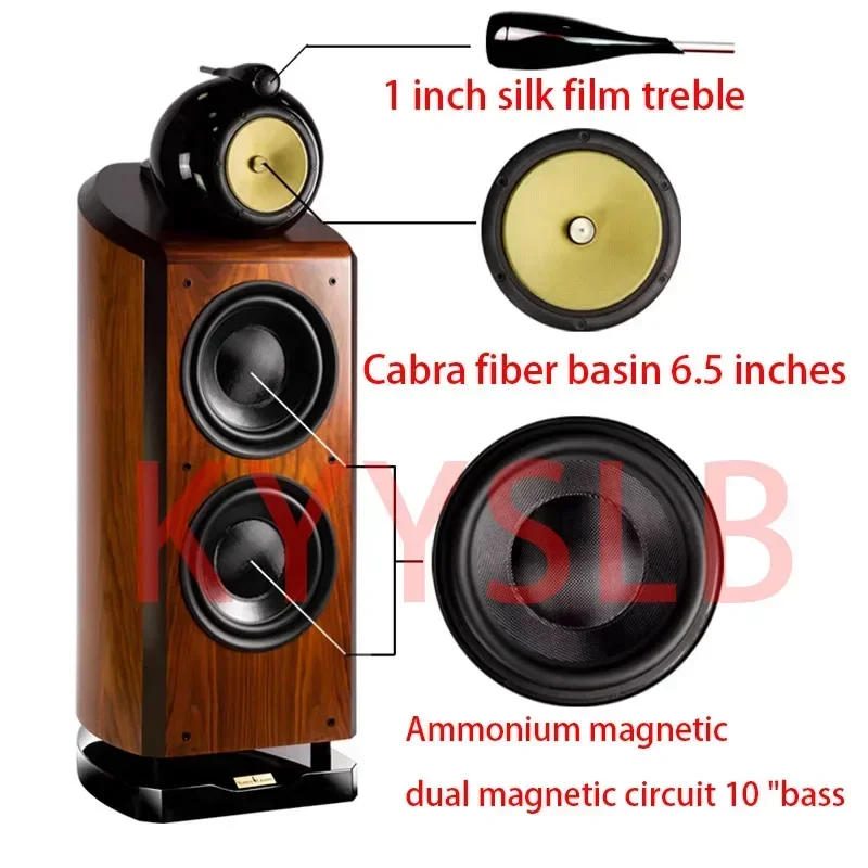 dsc-products