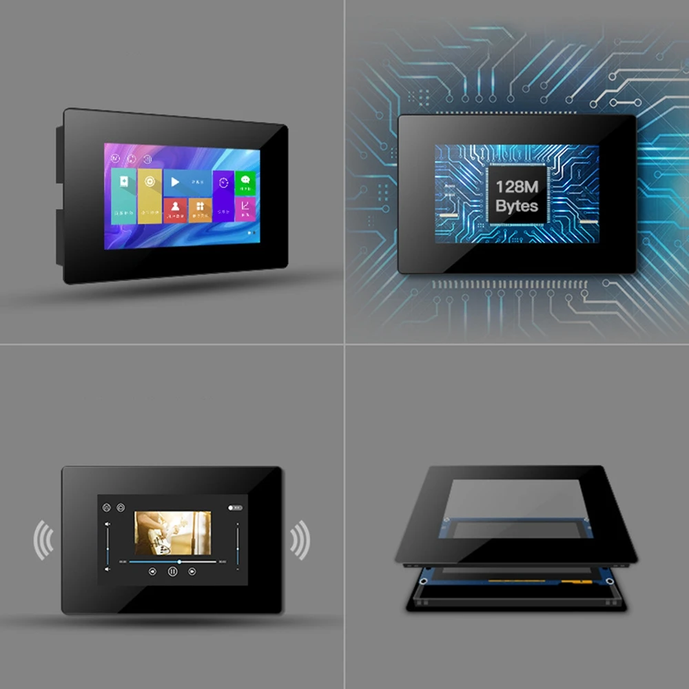  ũ USART HMI  ũ,      TFT LCD ÷