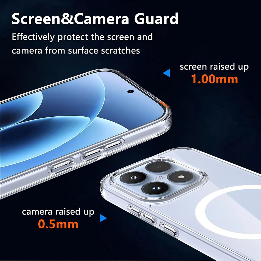 Hybrid Transparent Magnetic Hard Case with Soft Bumper